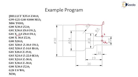 types of cnc part programming|cnc mill program example.